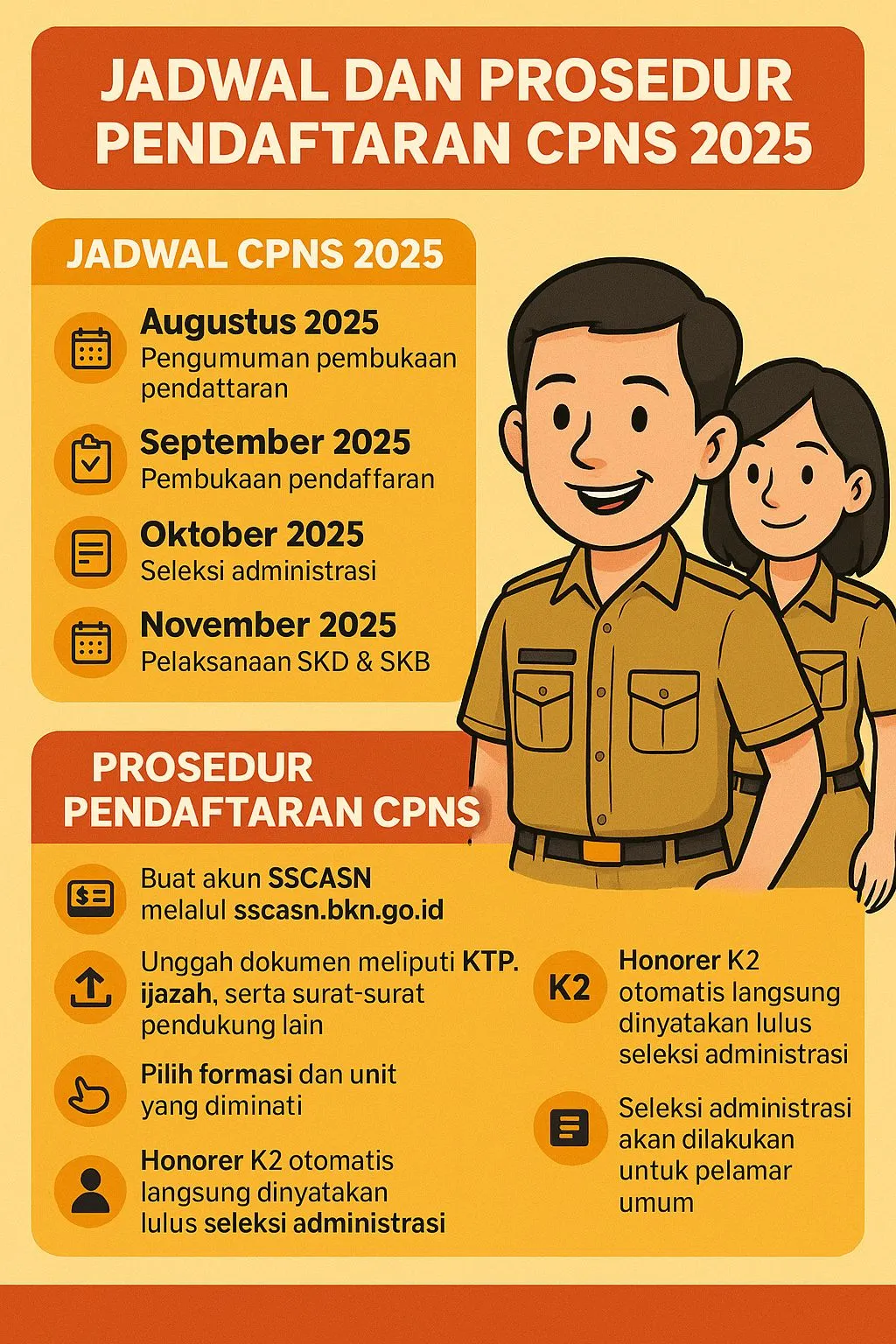 Pendaftaran CPNS 2025
