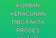 Gugatan Keluarga Korban Keracunan MBG: Fakta & Proses Hukum Terbaru
