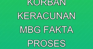Gugatan Keluarga Korban Keracunan MBG: Fakta & Proses Hukum Terbaru