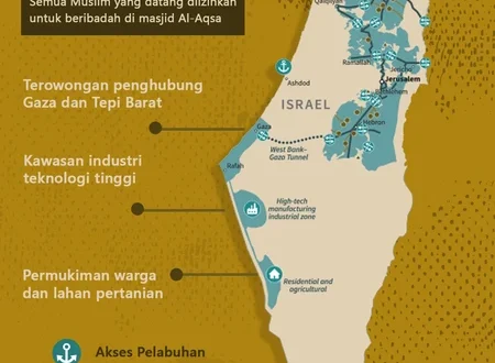Inggris Resmi Akui Palestina: Dampak dan Analisis Terbaru