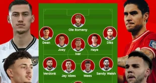 Jadwal Pertandingan Emil Audero & Diks Sabtu Ini Terbaru