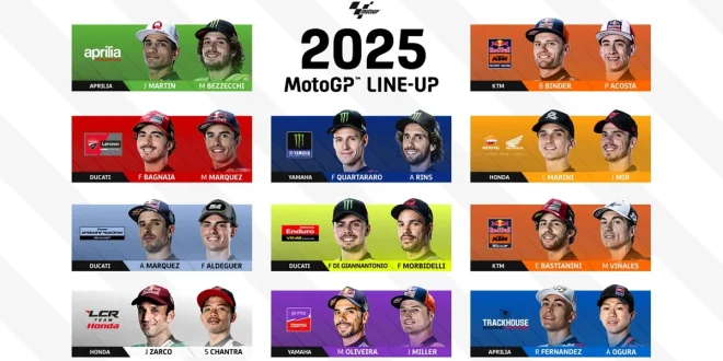 Lineup Pembalap MotoGP 2025 Seri Jepang Terbaru & Lengkap