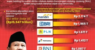 Merger 16 BUMN Asuransi Jadi 3 Entitas, Tingkatkan Stabilitas Pasar