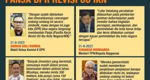 Revisi UU PPSK 2025: Aturan Baru Pajak Offshore & Kewenangan DPR
