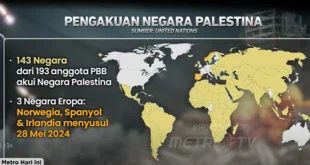 Selandia Baru Tegaskan Tolak Akui Palestina Demi Stabilitas Diplomatik
