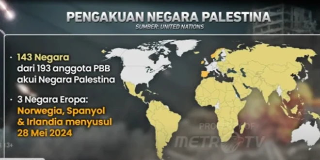 Selandia Baru Tegaskan Tolak Akui Palestina Demi Stabilitas Diplomatik