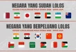 28 Negara Resmi Lolos Piala Dunia 2026, Siapa Saja?