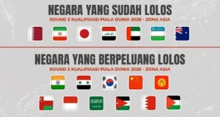 28 Negara Resmi Lolos Piala Dunia 2026, Siapa Saja?
