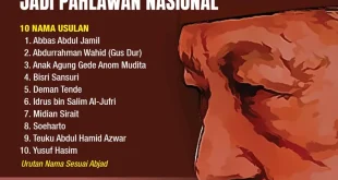 40 Nama Calon Pahlawan Nasional Termasuk Marsinah & Soeharto