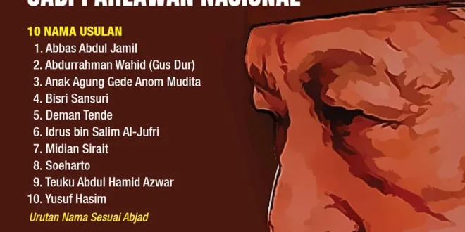 40 Nama Calon Pahlawan Nasional Termasuk Marsinah & Soeharto