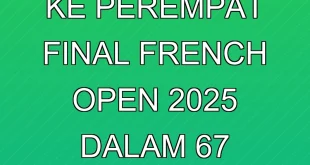 Alwi Melaju ke Perempat Final French Open 2025 dalam 67 Menit