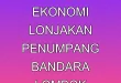 Analisis Dampak Ekonomi Lonjakan Penumpang Bandara Lombok MotoGP 2025
