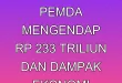 Analisis Dana Pemda Mengendap Rp 233 Triliun dan Dampak Ekonomi