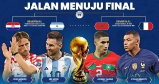 Analisis Final Piala Dunia U-20 2025 Maroko vs Argentina