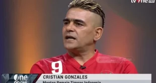 Analisis Kasus Gonzales: Pembunuhan Impian 270 Rakyat Indonesia