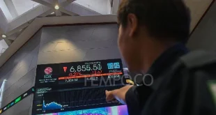 Analisis Pelemahan IHSG Oktober 2025 dan Implikasi Ekonomi