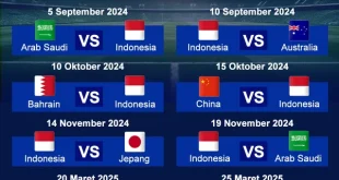 Analisis Perkembangan Timnas Indonesia di Kualifikasi Piala Dunia 2026