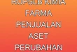 Analisis RUPSLB Kimia Farma: Penjualan Aset & Perubahan Pengurus