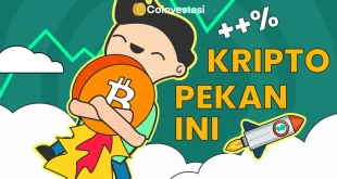 Ancaman Bom Sekolah Internasional Jakut dengan Tebusan Kripto US$30 Ribu