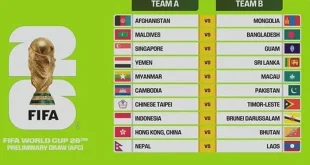 Cape Verde Lolos Piala Dunia 2026 Meski Turun Peringkat FIFA