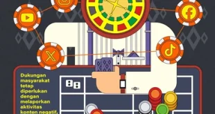 Ciri-ciri Iklan Judi Online dan Cara Waspada Terbaru 2025