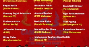 Daftar 32 Pemain Timnas U-23 untuk SEA Games 2025 Resmi Diumumkan