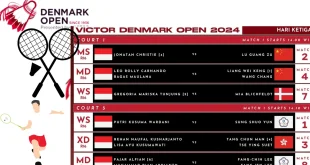 Daftar Wakil Indonesia Denmark Open 2025: Update Terbaru & Prediksi