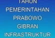Evaluasi 1 Tahun Pemerintahan Prabowo Gibran: Infrastruktur & Sosial