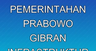 Evaluasi 1 Tahun Pemerintahan Prabowo Gibran: Infrastruktur & Sosial