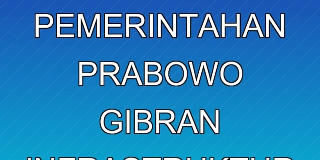 Evaluasi 1 Tahun Pemerintahan Prabowo Gibran: Infrastruktur & Sosial