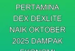 Harga BBM Pertamina Dex & Dexlite Naik Oktober 2025: Dampak Ekonomi