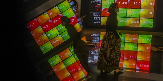 IHSG Melemah 0,36% Siang Ini: Analisis Aksi Ambil Untung