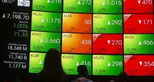 IHSG Menguat 0,08% ke Level 8.172 Didukung Sektor Perbankan