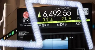 IHSG Turun 0,37% Akibat Ketegangan Dagang AS-Cina Oktober 2025