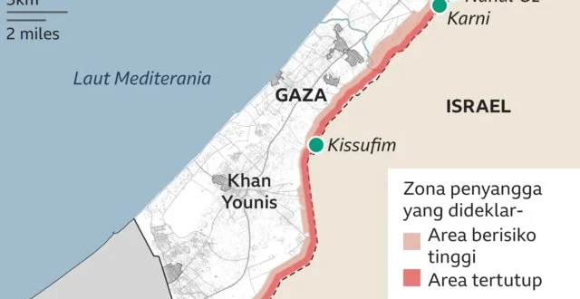 Israel Tunda Buka Perbatasan Rafah Jalur Gaza, Ini Dampaknya
