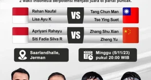 Jadwal dan Status Wakil Indonesia di Hylo Open 2025 Terbaru