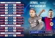 Jadwal El Clasico Real Madrid vs Barcelona Musim 2025/26 Belum Rilis