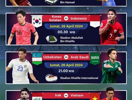Jadwal & Prediksi Indonesia vs Taiwan Perempat Final Piala Suhandinata 2025