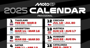 Jadwal Siaran Langsung Sprint Race MotoGP Mandalika 2025 Terbaru