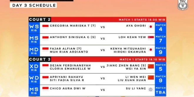 Jadwal Terbaru Wakil Indonesia French Open 2025 Hari Ini