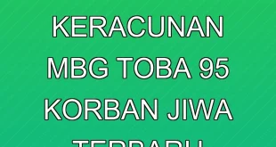 Kasus Keracunan MBG Toba: 95 Korban Jiwa Terbaru