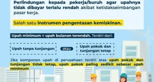 Kebijakan Kemnaker: Upah Setara UMP Peserta Magang Nasional 2025