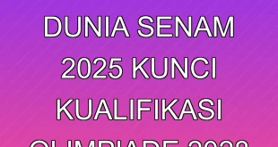 Kejuaraan Dunia Senam 2025: Kunci Kualifikasi Olimpiade 2028