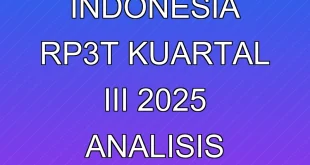 Kerugian Garuda Indonesia Rp3T Kuartal III 2025: Analisis Finansial Mendalam