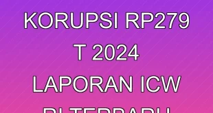 Kerugian Korupsi Rp279 T 2024: Laporan ICW RI Terbaru