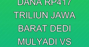 Klarifikasi Dana Rp4,17 Triliun Jawa Barat: Dedi Mulyadi vs Purbaya