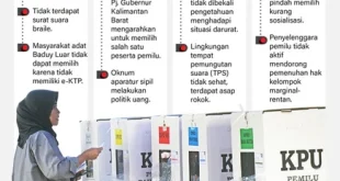 Komnas HAM Kritik 21 Pasal RUU HAM yang Tekan Kewenangan