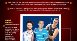 Kontroversi Visa Atlet Senam Indonesia di Kejuaraan Dunia 2025