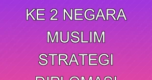 Kunjungan Paus Leo XIV ke 2 Negara Muslim: Strategi Diplomasi Terbaru