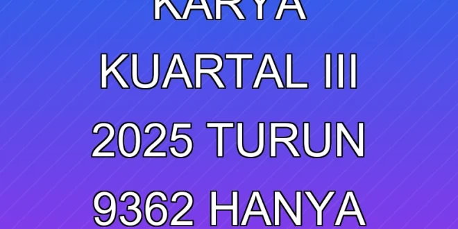Laba Adhi Karya Kuartal III 2025 Turun 93,62%, Hanya Rp4,42 Miliar